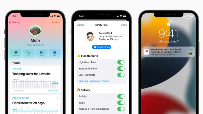 Ứng dụng chăm sóc sức khỏe hàng đầu hiện nay Apple Health